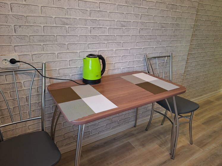 33 м², 1-комнатная квартира 2 000 ₽ в сутки - изображение 47