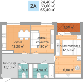Квартира 65,4 м², 2-комнатная - изображение 1
