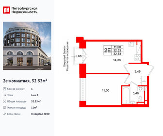 Квартира 32,3 м², 1-комнатная - изображение 1