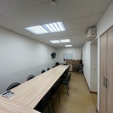 95 м², офис - изображение 3