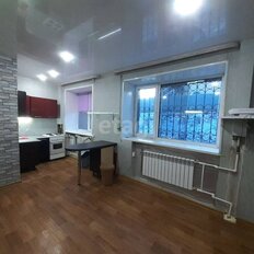 Квартира 22,7 м², студия - изображение 1