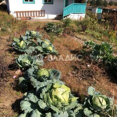 дом + 8,5 сотки, участок - изображение 2