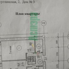 Квартира 37 м², 1-комнатная - изображение 5