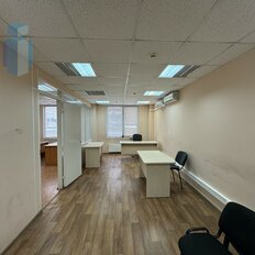 265,5 м², офис - изображение 4