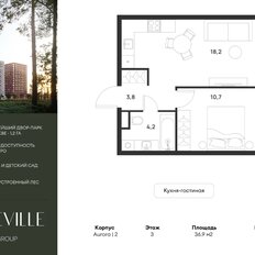Квартира 36,9 м², 1-комнатная - изображение 5