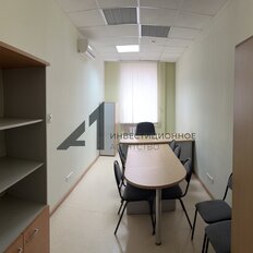 256,3 м², офис - изображение 5