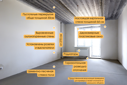 Квартира 72,7 м², 2-комнатная - изображение 2