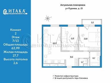 Квартира 64 м², 2-комнатная - изображение 1