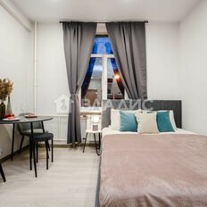 Квартира 20,5 м², студия - изображение 4