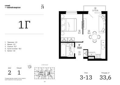 Квартира 33,6 м², 1-комнатная - изображение 1