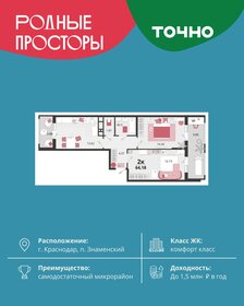Квартира 64 м², 2-комнатная - изображение 1