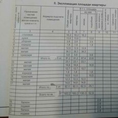 Квартира 183,2 м², 6-комнатная - изображение 3
