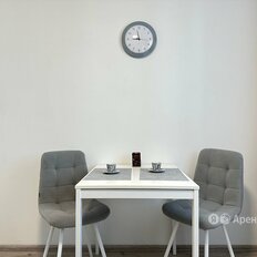 Квартира 35 м², 1-комнатная - изображение 5
