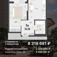 Квартира 33,3 м², 1-комнатная - изображение 5