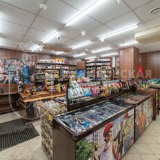 130 м², готовый бизнес - изображение 2