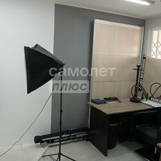 72,1 м², офис - изображение 2