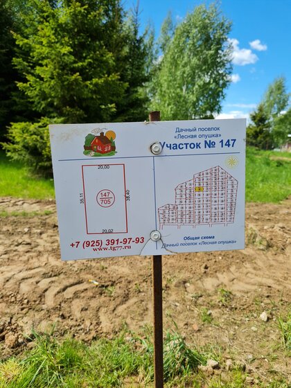6 соток, участок 5 028 000 ₽ - изображение 29
