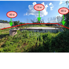 8 соток, участок - изображение 1