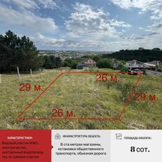 8 соток, участок - изображение 1