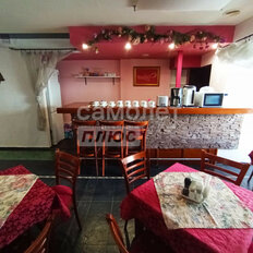 374,9 м², готовый бизнес - изображение 3