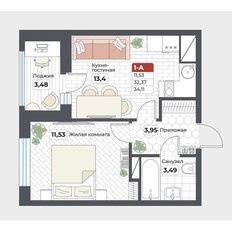 Квартира 34,1 м², 1-комнатная - изображение 2