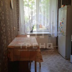 Квартира 32,2 м², 1-комнатная - изображение 5