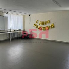 3000 м², торговое помещение - изображение 4