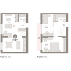 Квартира 80,5 м², 2-комнатная - изображение 3
