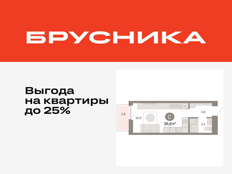 31,2 м², квартира-студия 4 679 000 ₽ - изображение 89