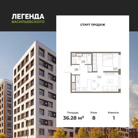 Квартира 36,3 м², 1-комнатная - изображение 1
