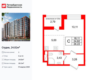 Квартира 24,8 м², студия - изображение 1