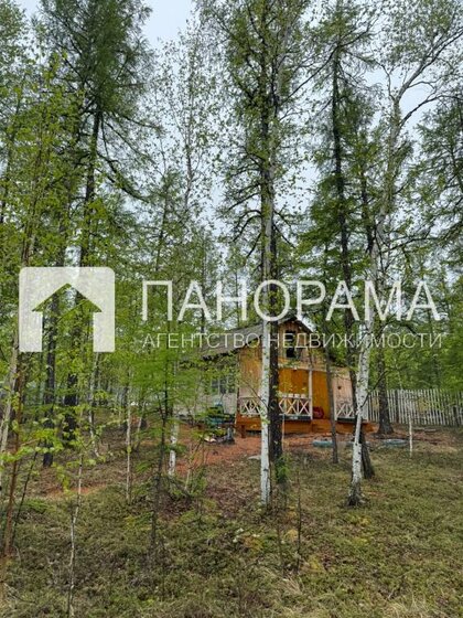 63,1 м² дом, 2666 соток участок 5 200 000 ₽ - изображение 63