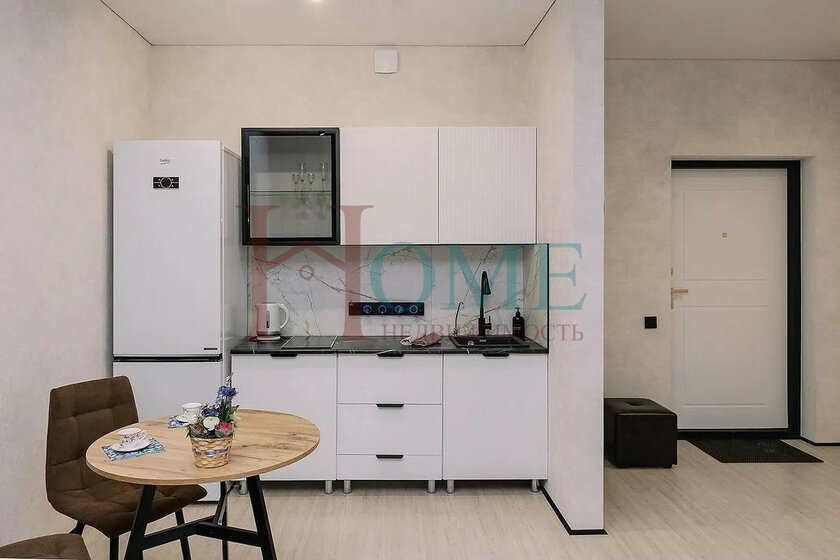 615 м², офис 2 050 000 ₽ в месяц - изображение 14