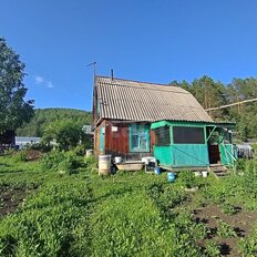 дом + 6 соток, участок - изображение 1