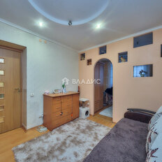 Квартира 33,2 м², 1-комнатная - изображение 4