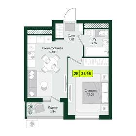 Квартира 36 м², 1-комнатная - изображение 1