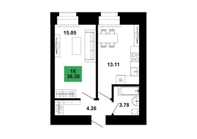 Квартира 36,2 м², 1-комнатная - изображение 1