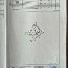 Квартира 37 м², 1-комнатная - изображение 2
