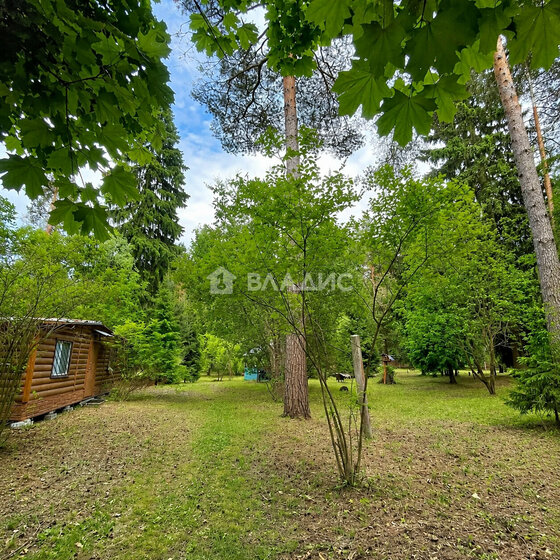 6,8 сотки, участок 1 570 900 ₽ - изображение 36