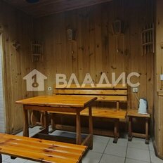 35 м², готовый бизнес - изображение 3