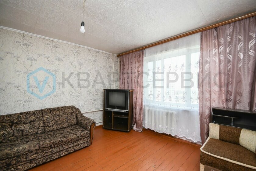 12,9 м², комната 1 900 000 ₽ - изображение 45