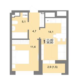 Квартира 36,8 м², 1-комнатная - изображение 1