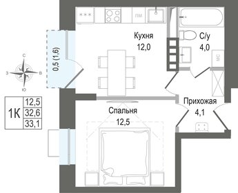Квартира 32,6 м², 1-комнатная - изображение 1