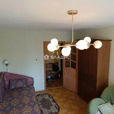 Квартира 37,5 м², 1-комнатная - изображение 3