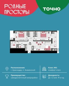 Квартира 73,9 м², 3-комнатная - изображение 1