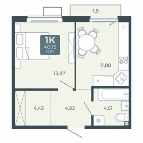 Квартира 40,2 м², 1-комнатная - изображение 1
