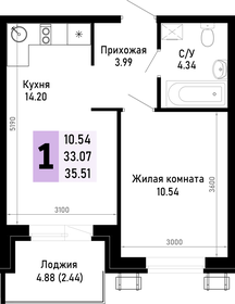 Квартира 35,5 м², 1-комнатная - изображение 1
