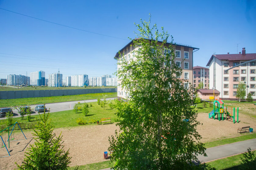 54 м², 2-комнатная квартира 6 050 000 ₽ - изображение 57