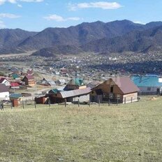 14 соток, участок - изображение 1