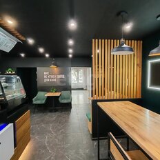 29,4 м², готовый бизнес - изображение 2